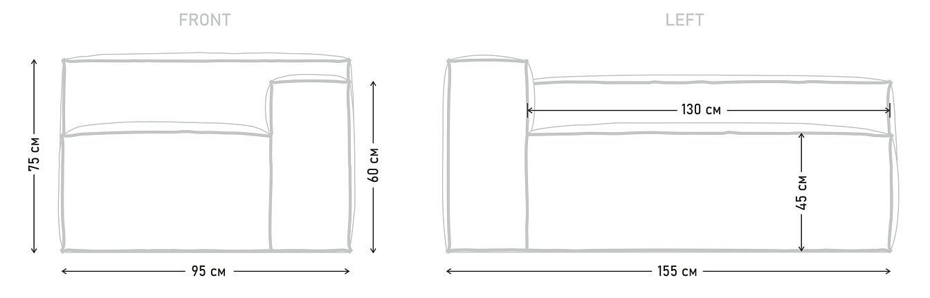 Характеристики_0
